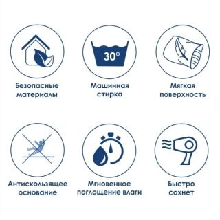 Коврик WasserKraft Dill BM-3953